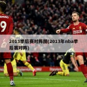 2013季后赛对阵图(2013年nba季后赛对阵)