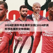 2024欧洲杯预选赛积分榜(2024欧洲杯预选赛积分榜德国)