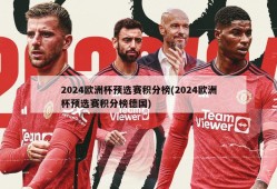 2024欧洲杯预选赛积分榜(2024欧洲杯预选赛积分榜德国)