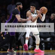 北京奥运会金牌榜(北京奥运会金牌榜第一名是)