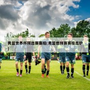 男篮世界杯预选赛赛程(男篮世预赛赛程出炉)