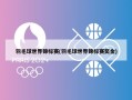 羽毛球世界锦标赛(羽毛球世界锦标赛奖金)