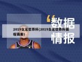 2019女足世界杯(2019女足世界杯赛程赛果)