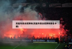历届冬奥会奖牌榜(历届冬奥会奖牌榜排名中国)