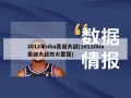 2012年nba圣诞大战(2012nba圣诞大战热火雷霆)