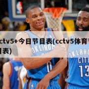 cctv5+今日节目表(cctv5体育节目表)