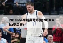 2010nba季后赛对阵图(2010 nba季后赛)