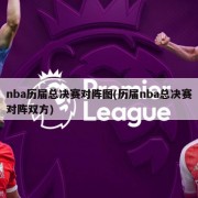 nba历届总决赛对阵图(历届nba总决赛对阵双方)