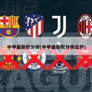 中甲最新积分榜(中甲最新积分榜出炉)