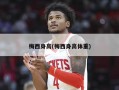 梅西身高(梅西身高体重)