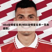 nba全明星名单(NBA全明星名单一览表最新)