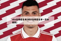 nba全明星名单(NBA全明星名单一览表最新)