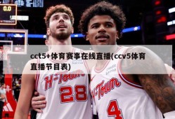 cct5+体育赛事在线直播(ccv5体育直播节目表)