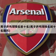 男子乒乓球排名前十名(男子乒乓球排名前十名图片)