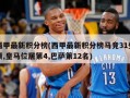 西甲最新积分榜(西甲最新积分榜马竞31登顶,皇马位居第4,巴萨第12名)
