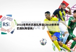2018世界杯巴西队阵容(2018世界杯巴西队阵容表)