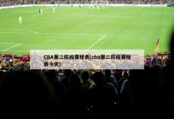CBA第二阶段赛程表(cba第二阶段赛程表今天)