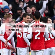 2022世界杯战绩表(2022世界杯战绩表阿根廷)