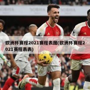 欧洲杯赛程2021赛程表图(欧洲杯赛程2021赛程表表)