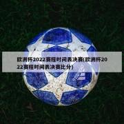 欧洲杯2022赛程时间表决赛(欧洲杯2022赛程时间表决赛比分)