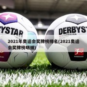 2021年奥运会奖牌榜排名(2021奥运会奖牌榜明细)