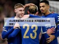 nba死得最惨的三位巨星(死得最惨的三位球星)
