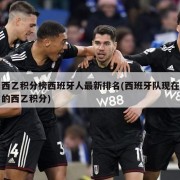 西乙积分榜西班牙人最新排名(西班牙队现在的西乙积分)