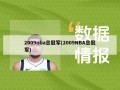 2009nba总冠军(2009NBA总冠军)