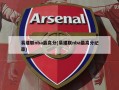 易建联nba最高分(易建联nba最高分纪录)