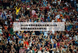 2018年世界杯赛程表及结果(2018年世界杯赛程表及结果时间)
