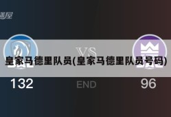 皇家马德里队员(皇家马德里队员号码)