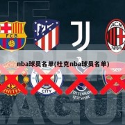 nba球员名单(杜克nba球员名单)