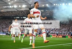 2020季后赛对阵图(2016年nba季后赛对阵图)