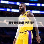 意甲赛程表(西甲赛程表)