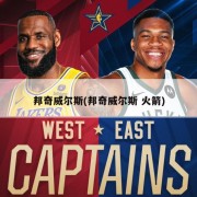 邦奇威尔斯(邦奇威尔斯 火箭)