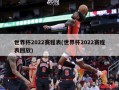 世界杯2022赛程表(世界杯2022赛程表回放)