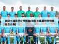 欧冠小组赛积分榜排名(欧冠小组赛积分榜排名怎么看)