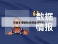 欧冠足球辅助(欧冠足球干货)