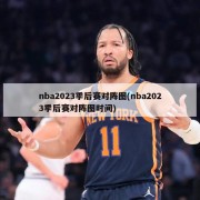 nba2023季后赛对阵图(nba2023季后赛对阵图时间)