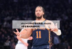 nba2023季后赛对阵图(nba2023季后赛对阵图时间)