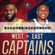 奥运会篮球赛程(奥运会篮球赛程安排)