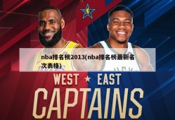 nba排名榜2013(nba排名榜最新名次表格)