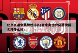 北京奥运会奖牌榜排名(北京奥运会奖牌榜排名按什么排)