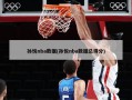 孙悦nba数据(孙悦nba数据总得分)