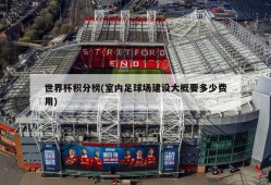 世界杯积分榜(室内足球场建设大概要多少费用)
