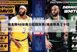 维金斯40分勇士轻取灰熊(维金斯勇士十佳球)