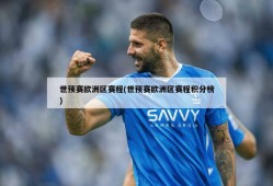 世预赛欧洲区赛程(世预赛欧洲区赛程积分榜)