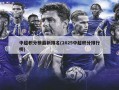 中超积分榜最新排名(2025中超积分排行榜)