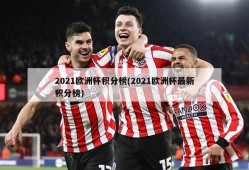 2021欧洲杯积分榜(2021欧洲杯最新积分榜)