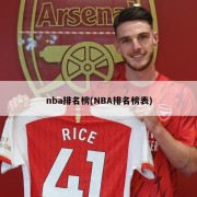 nba排名榜(NBA排名榜表)